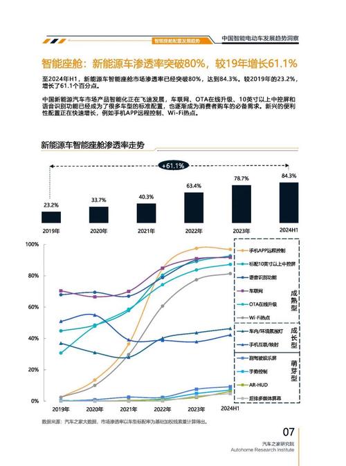 惠州117起亚对未来市场的预测，名爵汽车品牌文化的传播